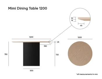 Dimensions