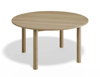 Nordica Roundtable