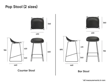 Pop Stools Dimensions
