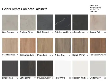 Solara13mmCompactLaminateCard Website