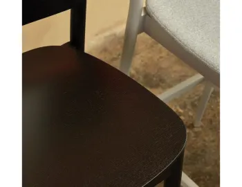Valencia Range Insitu