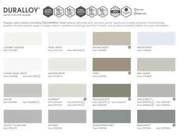 Dulux Colour Charts
