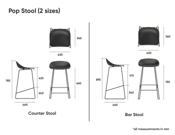 Pop Stools Dimensions