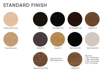 TON Standard Finish Landscape