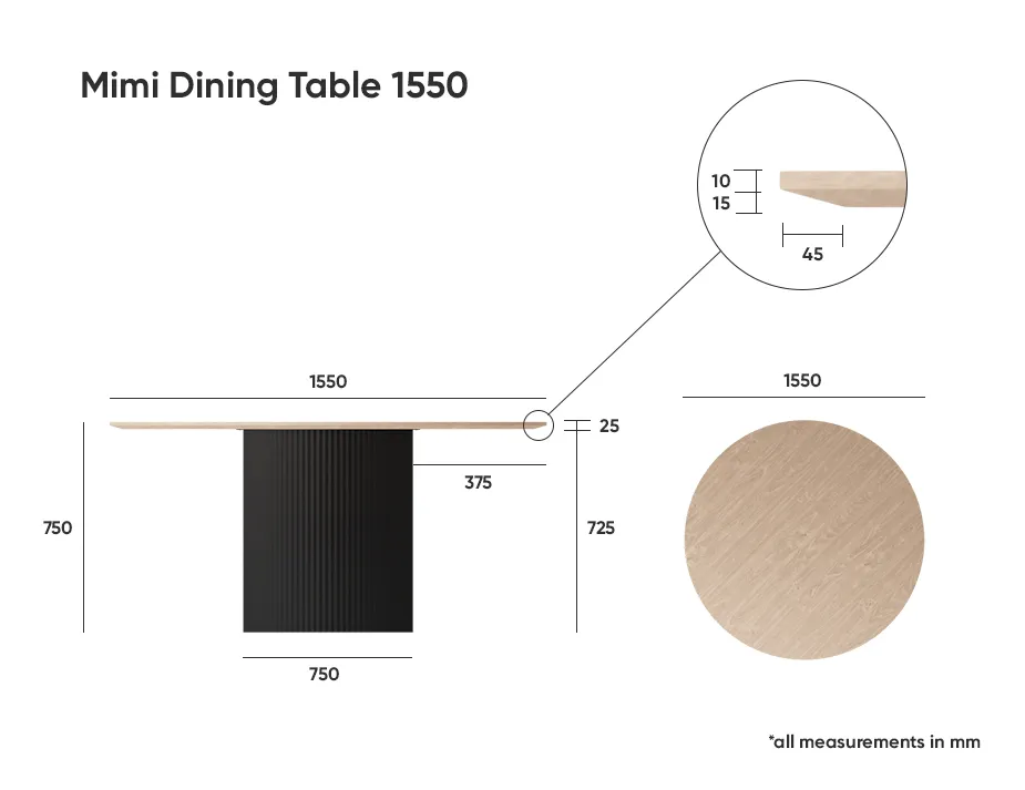 Dimensions