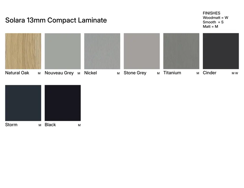 Solara13mmCompactLaminateCard Website
