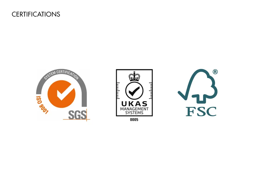 Sakura Range Certification Card