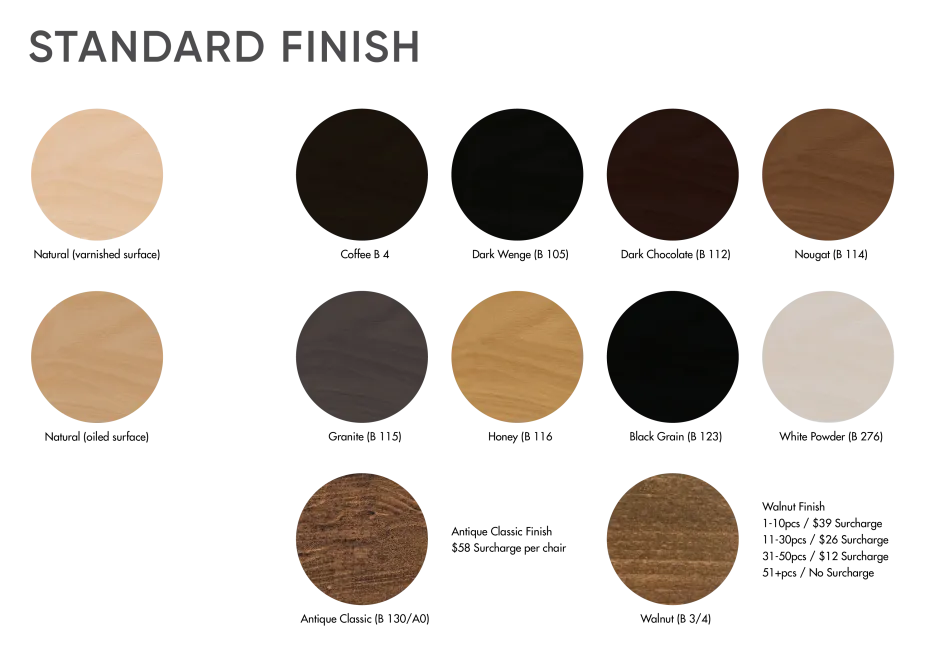 TON Standard Finish