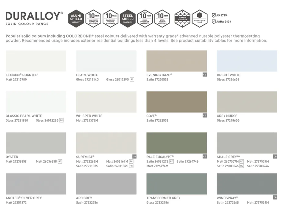 Dulux Colour Charts