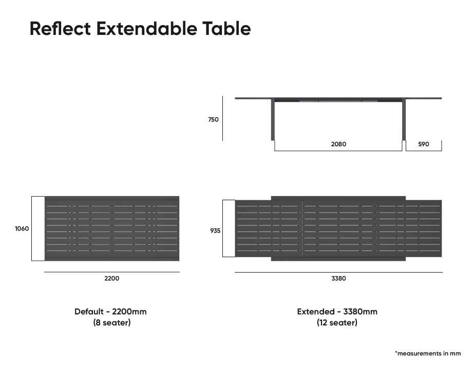 Reflect Extendable Table Dimensions