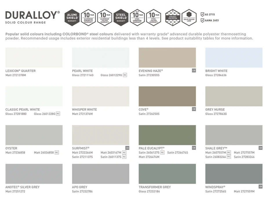 Dulux Colour Charts