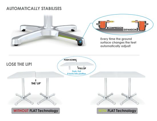 Flat Tech Cafe Table Base - AUTO-ADJUST PX23 (Min. order 4)