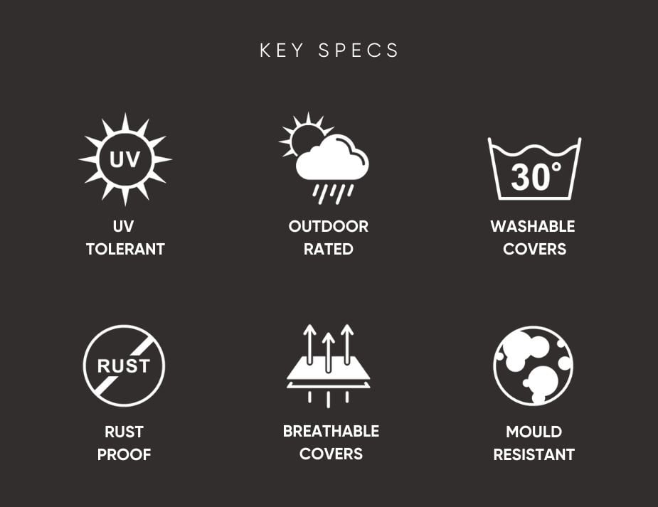 Icon Specs