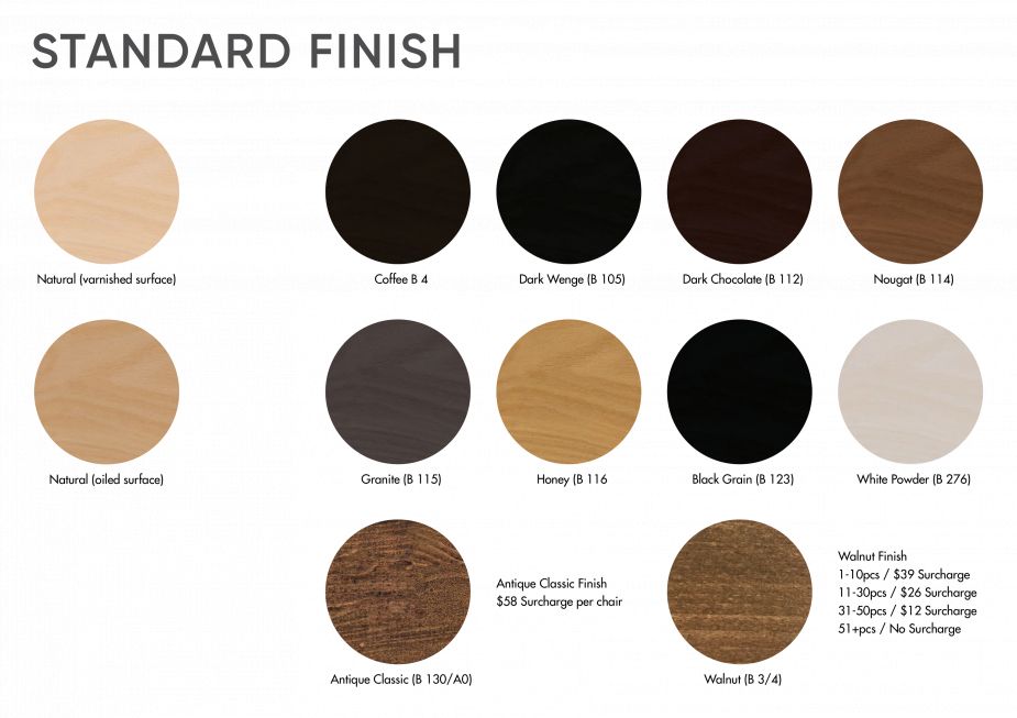 TON Standard Finish Landscape