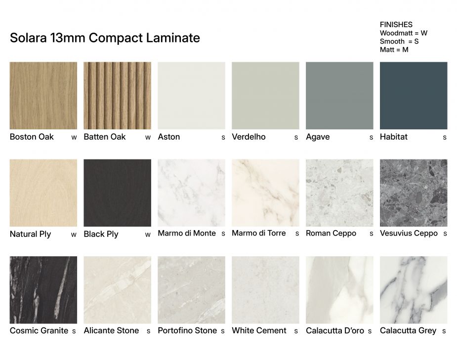 Solara13mmCompactLaminateCard Website