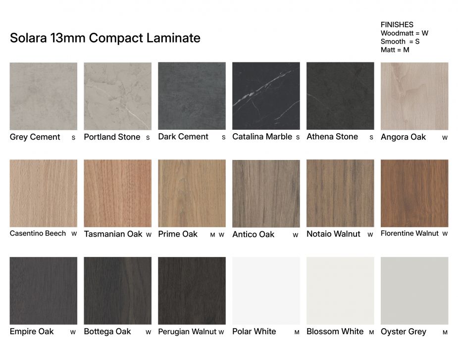 Solara13mmCompactLaminateCard Website2