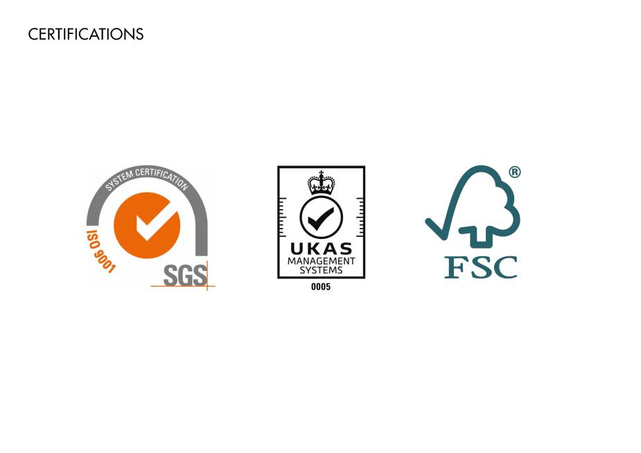 Sakura Range Certification Card