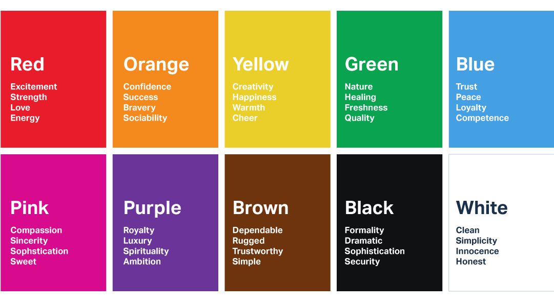 colour meaning