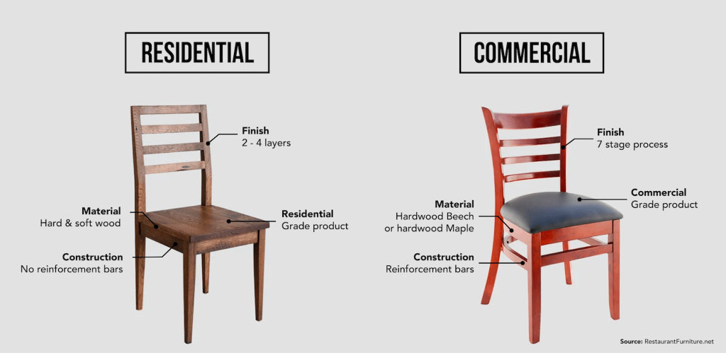commercial vs residential chair 1